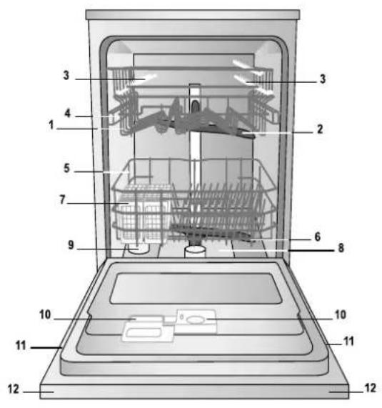 INDESIT DFP 2731M NX EU - Visão de conjunto - 1