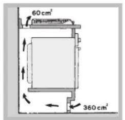 HOTPOINT-ARISTON PC 604 (WH)HA - Beluftung - 3