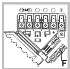HOTPOINT-ARISTON PC 604 (WH)HA - Elektroverschluss - 2