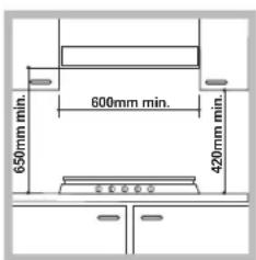 HOTPOINT-ARISTON PC 604 (WH)HA - Encaixe - 1