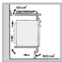 HOTPOINT-ARISTON PC 604 (WH)HA - Ventilacao - 3