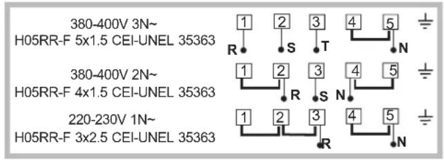 HOTPOINT-ARISTON PC 604 (WH)HA - Electrical connection - 3