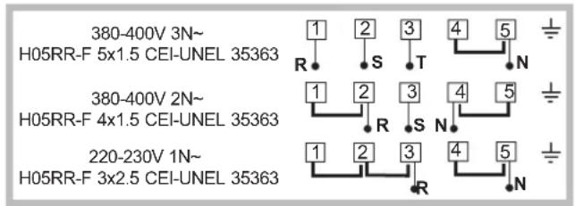 HOTPOINT-ARISTON PC 604 (WH)HA - Conexión electrica - 3