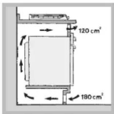 HOTPOINT-ARISTON PC 604 (WH)HA - Aireación - 4