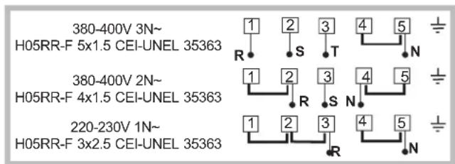 HOTPOINT-ARISTON PC 604 (WH)HA - Elektroverschluss - 3