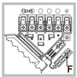 HOTPOINT-ARISTON PC 604 (WH)HA - Conexión electrica - 2