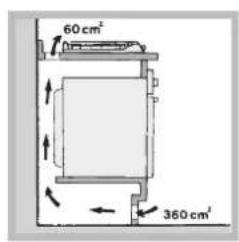 HOTPOINT-ARISTON PC 604 (WH)HA - Aération - 3