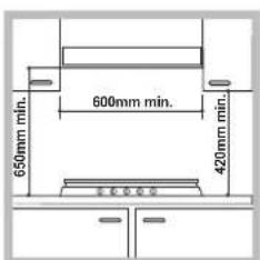 HOTPOINT-ARISTON PC 604 (WH)HA - Incasso - 1