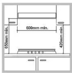 HOTPOINT-ARISTON PC 604 (WH)HA - Encastrement - 1