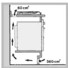 HOTPOINT-ARISTON PC 604 (WH)HA - Ventilatie - 3