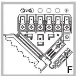 HOTPOINT-ARISTON PC 604 (WH)HA - Elektrische aansluiting - 2