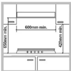HOTPOINT-ARISTON PC 604 (WH)HA - Inbouw - 1
