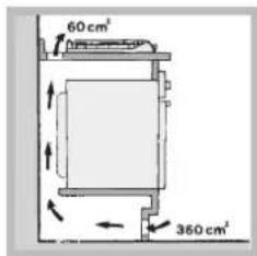INDESIT PIM 631 AS (IX) - Вентиляція - 2