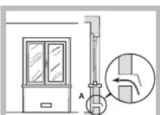 INDESIT PIM 631 AS (IX) - Posizionamento - 3