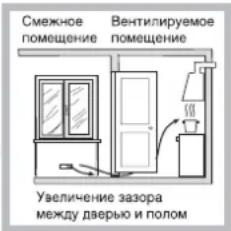 INDESIT PIM 631 AS (IX) - Расположение - 4