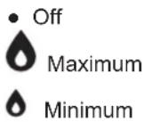 INDESIT PIM 631 AS (IX) - Gas burners - 1