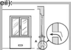 INDESIT PIM 631 AS (IX) - Positionnement - 3