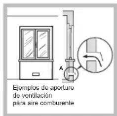 INDESIT PIM 631 AS (IX) - Colocación - 2