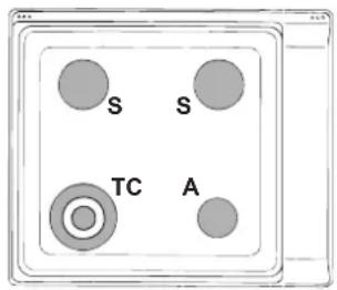 INDESIT PIM 631 AS (IX) - Only for appliances with the security device. - 3