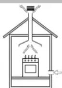 INDESIT PIM 631 AS (IX) - Het installeren - 1