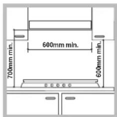 INDESIT PIM 631 AS (IX) - Fitting the appliance - 1