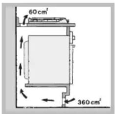 INDESIT PIM 631 AS (IX) - Aireación - 2