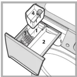 INDESIT PWC 91271 W (EU) - Gaveta dos detergentes - 1
