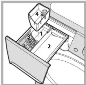 INDESIT PWC 91271 W (EU) - Detergent dispenser drawer - 1