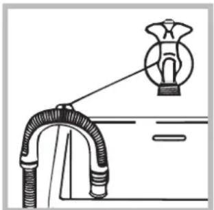 INDESIT PWE 81271 W (EU) - Anschluss des Ablaufschlauches - 2
