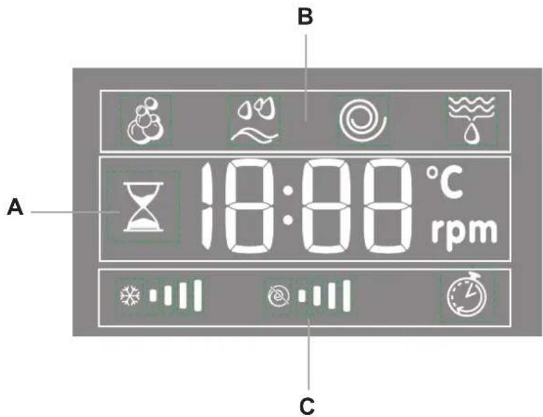 INDESIT PWE 81271 W (EU) - OOONH - 1