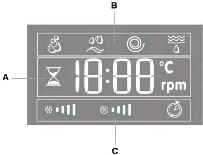 INDESIT PWE 81271 W (EU) - Display - 1