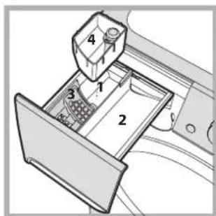INDESIT PWE 81271 W (EU) - Plancha fácil - 1