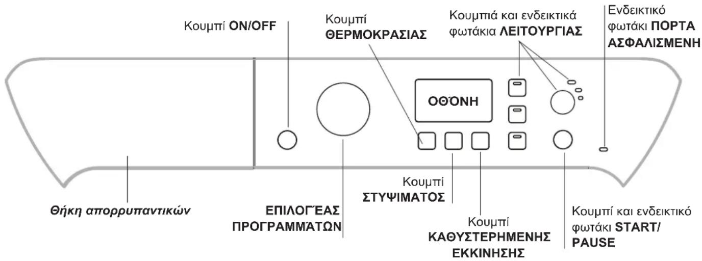 INDESIT PWE 81271 W (EU) - Πινακας ελέγχου - 1