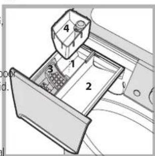 INDESIT PWE 81271 W (EU) - Gemakkelijker strijken - 1