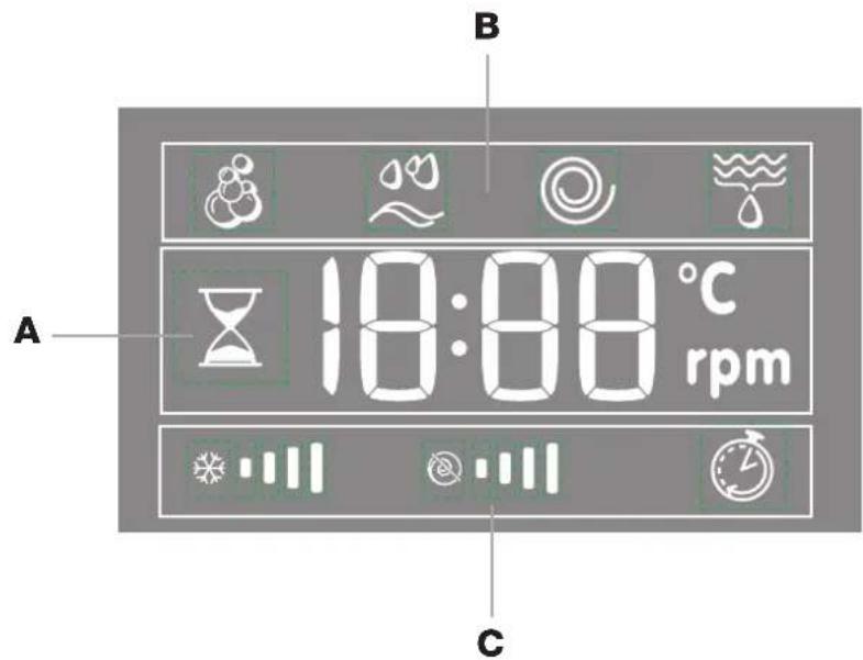 INDESIT PWE 81271 W (EU) - Pantalla - 1