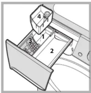 INDESIT PWE 81271 W (EU) - Onkn aToppuavTKow - 1