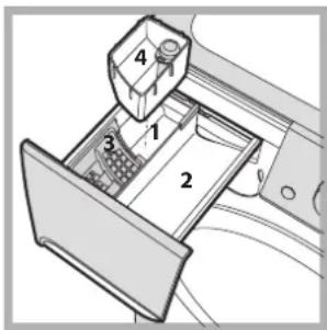 INDESIT PWE 81271 W (EU) - Detergent dispenser drawer - 1