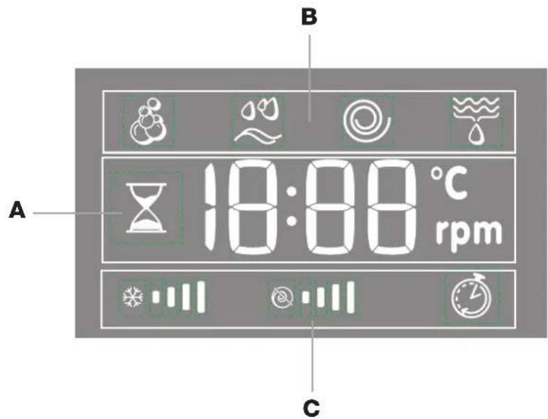 INDESIT PWE 81271 W (EU) - Display - 1