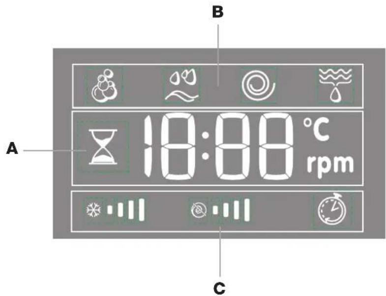 INDESIT PWE 81271 W (EU) - Visor - 1