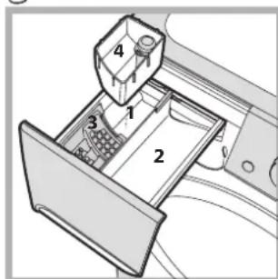 INDESIT PWE 81271 W (EU) - Anti-taches - 1