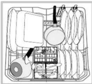 HOTPOINT-ARISTON LFTA+ H2141 HX - Unterer Korb und Besteckkorb - 2
