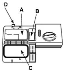 HOTPOINT-ARISTON LFTA+ H2141 HX - 1