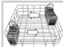 HOTPOINT-ARISTON LFTA+ H2141 HX - Lower rack and cutlery basket - 5