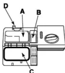 HOTPOINT-ARISTON LFTA+ H2141 HX - DO NOT USE washing up liquid. - 1
