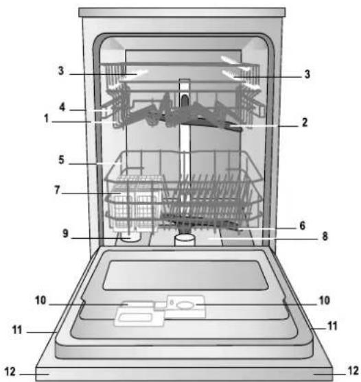 HOTPOINT-ARISTON LFTA+ H2141 HX - Geräteansicht - 1