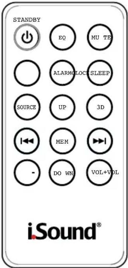 ISOUND Theater Sound - The Remote Control Battery - 1