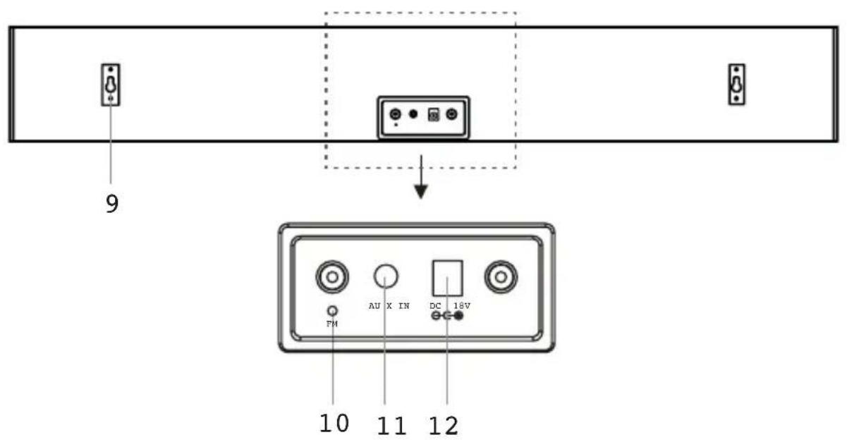 ISOUND Theater Sound - Features Defined - 2