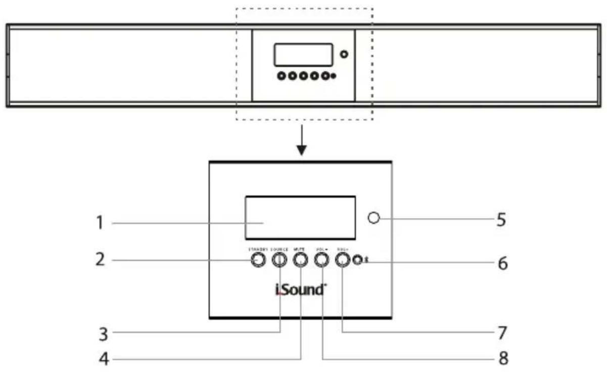 ISOUND Theater Sound - a r c t e r i s t i q u e s D e f i n i e s - 1
