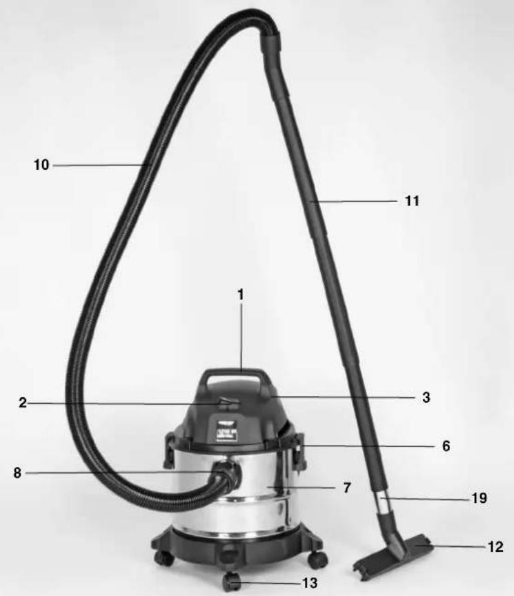 EINHELL BTVC 1215 S - 2