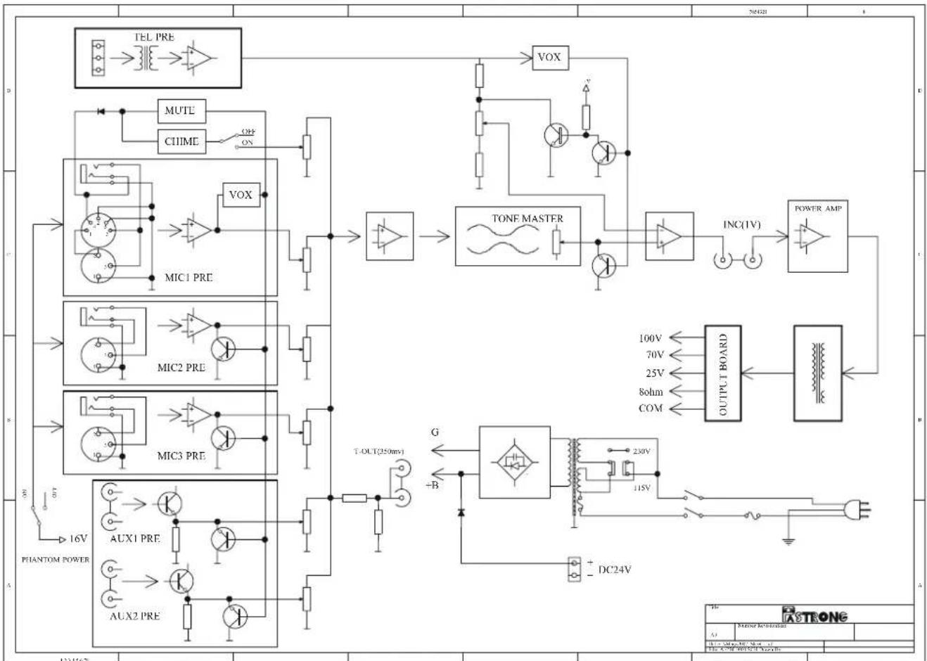 HQ HA30W - PANNEAU ARRIERE - 2